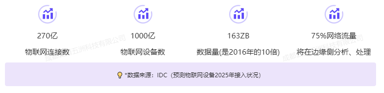 image - 云腾五洲