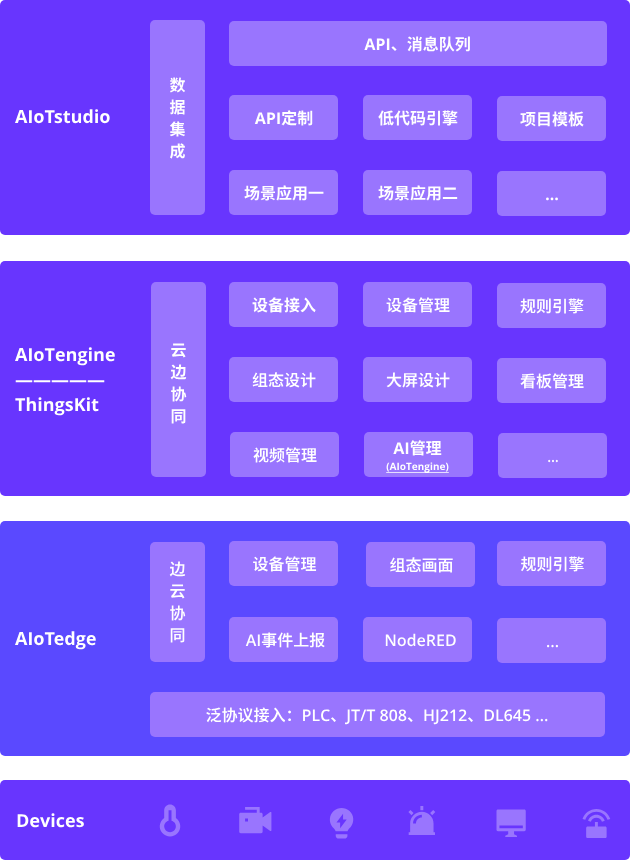 image - 云腾五洲