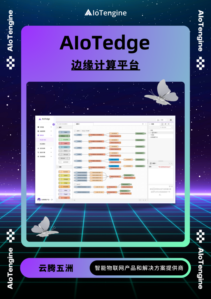 aiotengine
