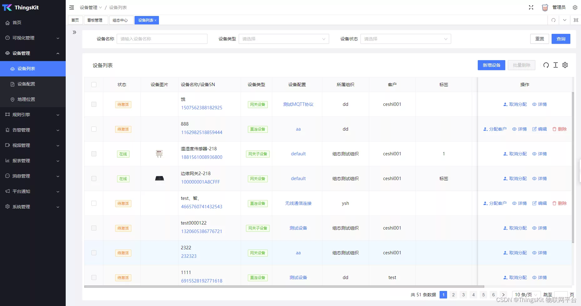 ThingsBoard物联网平台之MQTT设备协议简介