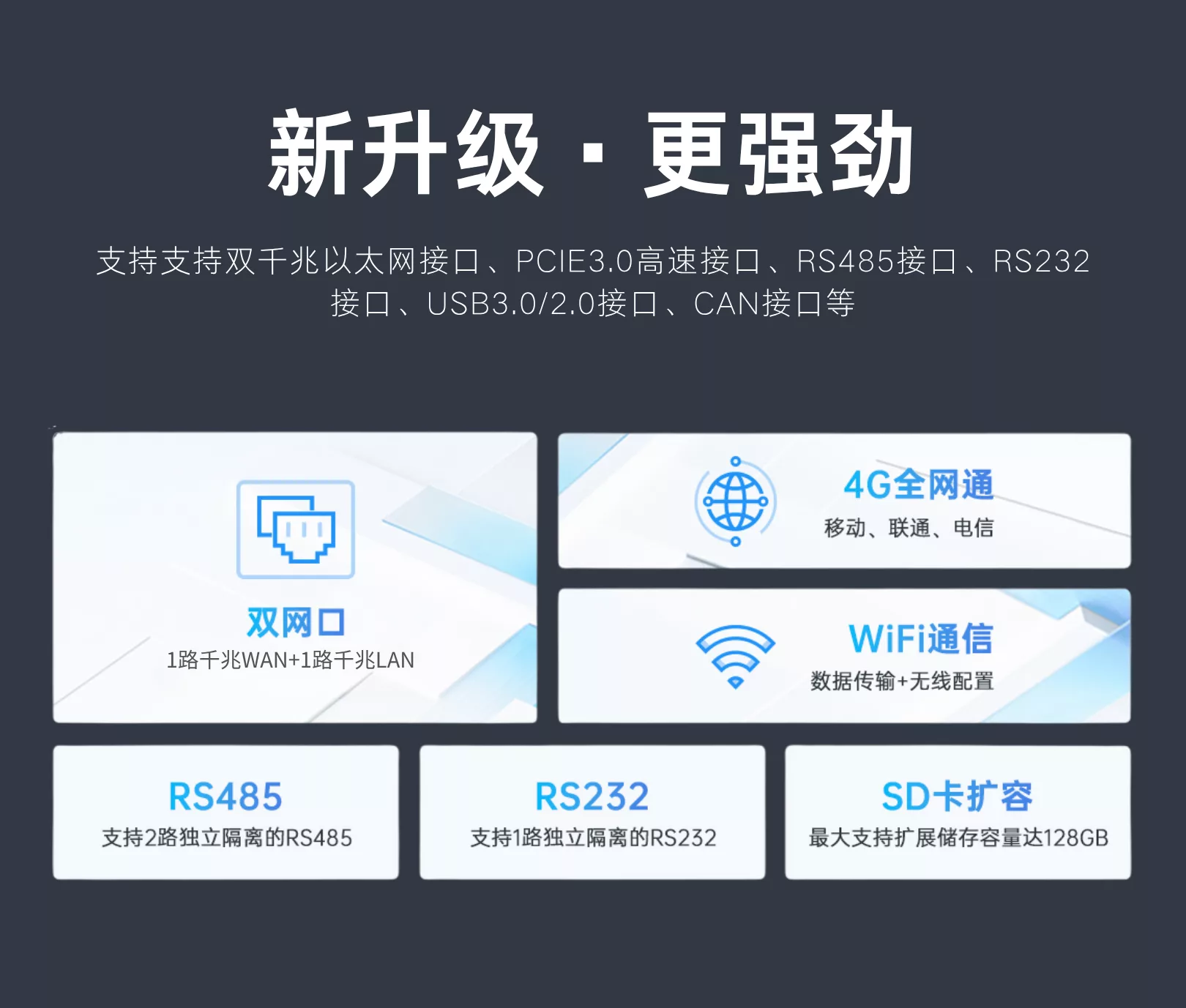 云腾五洲T3000边缘计算网关