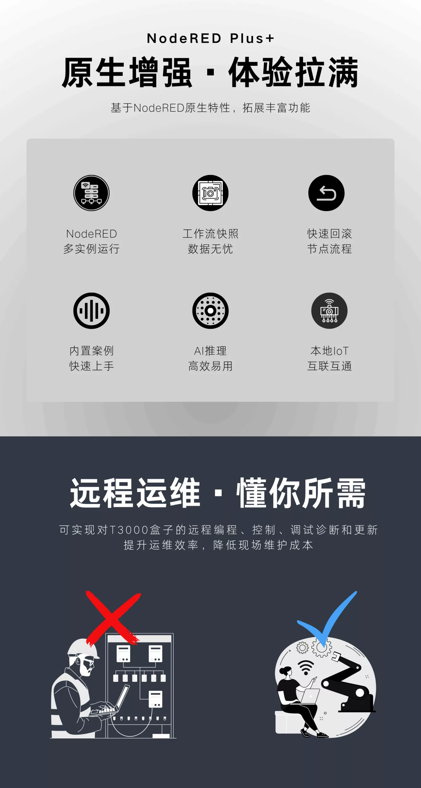 云腾五洲T3000边缘计算网关
